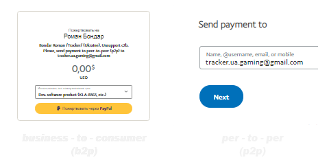 PayPal, support payment methods